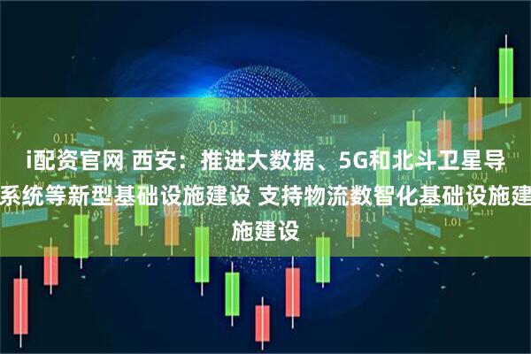 i配资官网 西安：推进大数据、5G和北斗卫星导航系统等新型基础设施建设 支持物流数智化基础设施建设